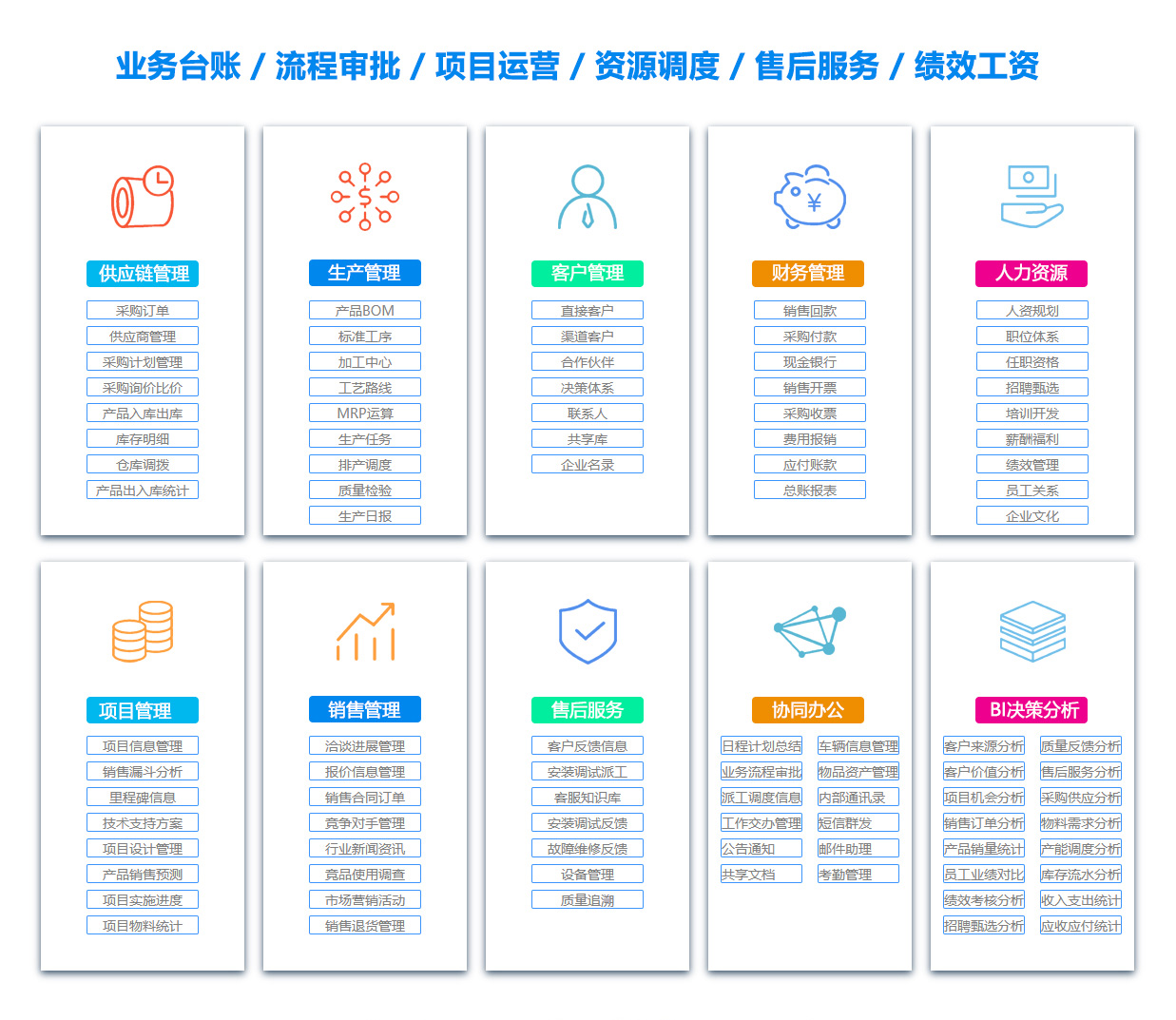 锦州产品管理系统